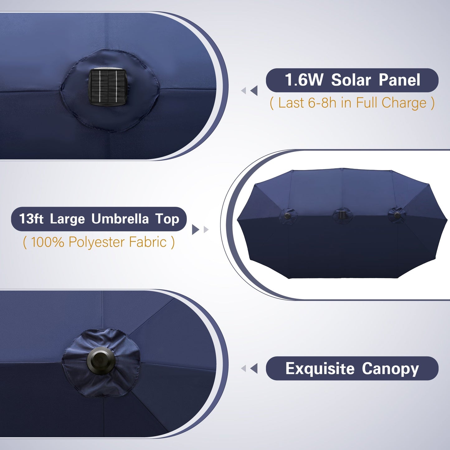 Alpha Joy 13ft Large Double-Sided Outdoor Patio Umbrella with Colorful Solar Lights, Navy Blue