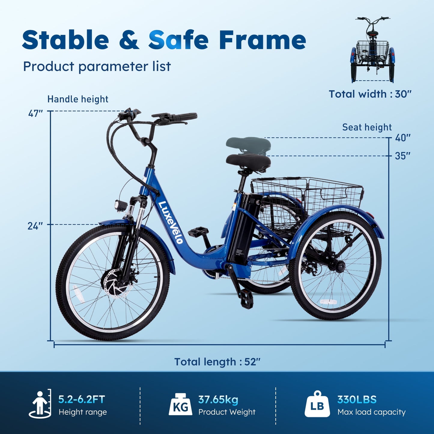 Alpha Joy 24", Electric Bike with Removable Basket, 48V 13Ah Battery & 48V 350W(Peak 500W) Motor 3 Wheels Ebike for Adults UL2849