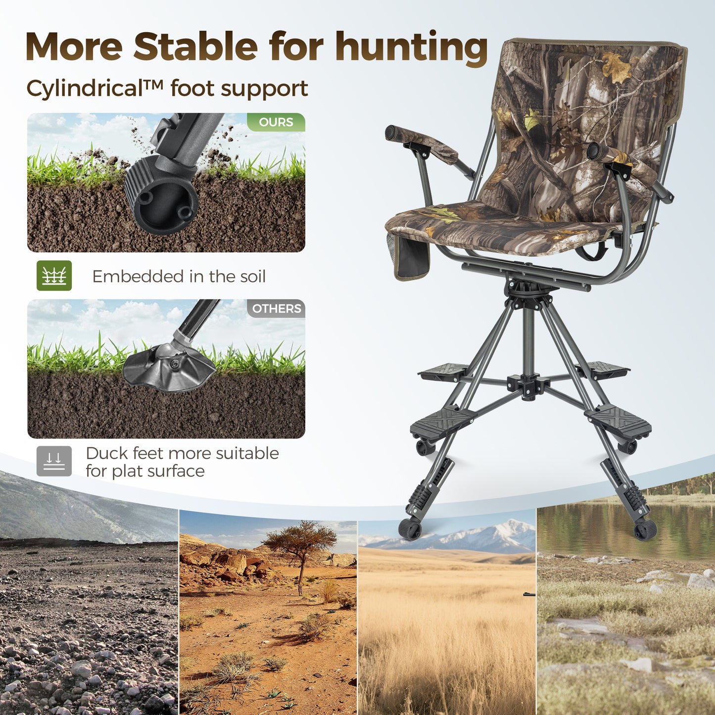 Sophia & William 360°Silent Swivel Hunting Chair Stability & Comfort Blind Chair with Pedals & Armrest, Camouflage