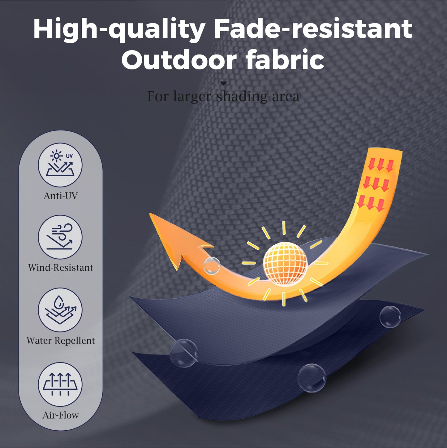 Alpha Joy 12x9ft Outdoor Patio Umbrella Large Rectangle Offset Cantilever Double Umbrella with 360° Rotation, Navy Blue