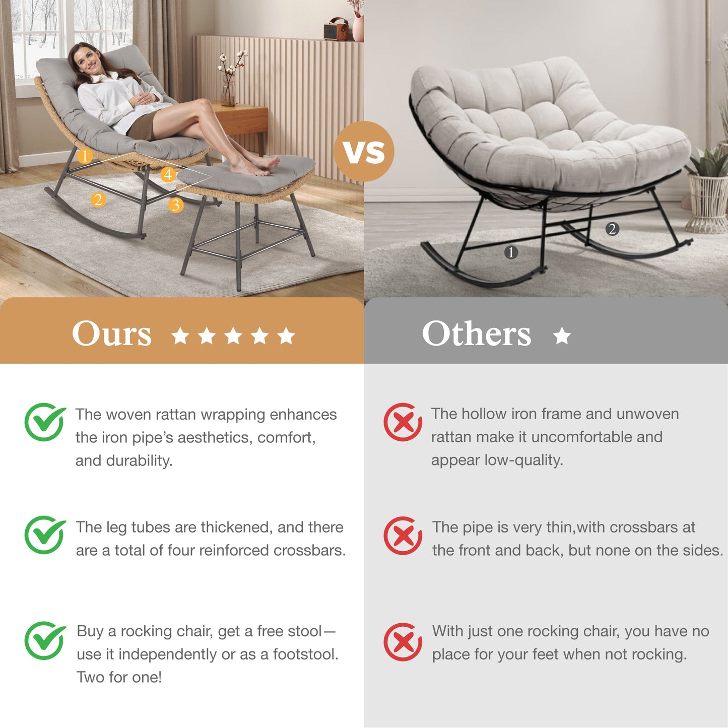 Alpha Joy 2 Pieces Rocking Papasan Egg Chair with Footstool, Grey