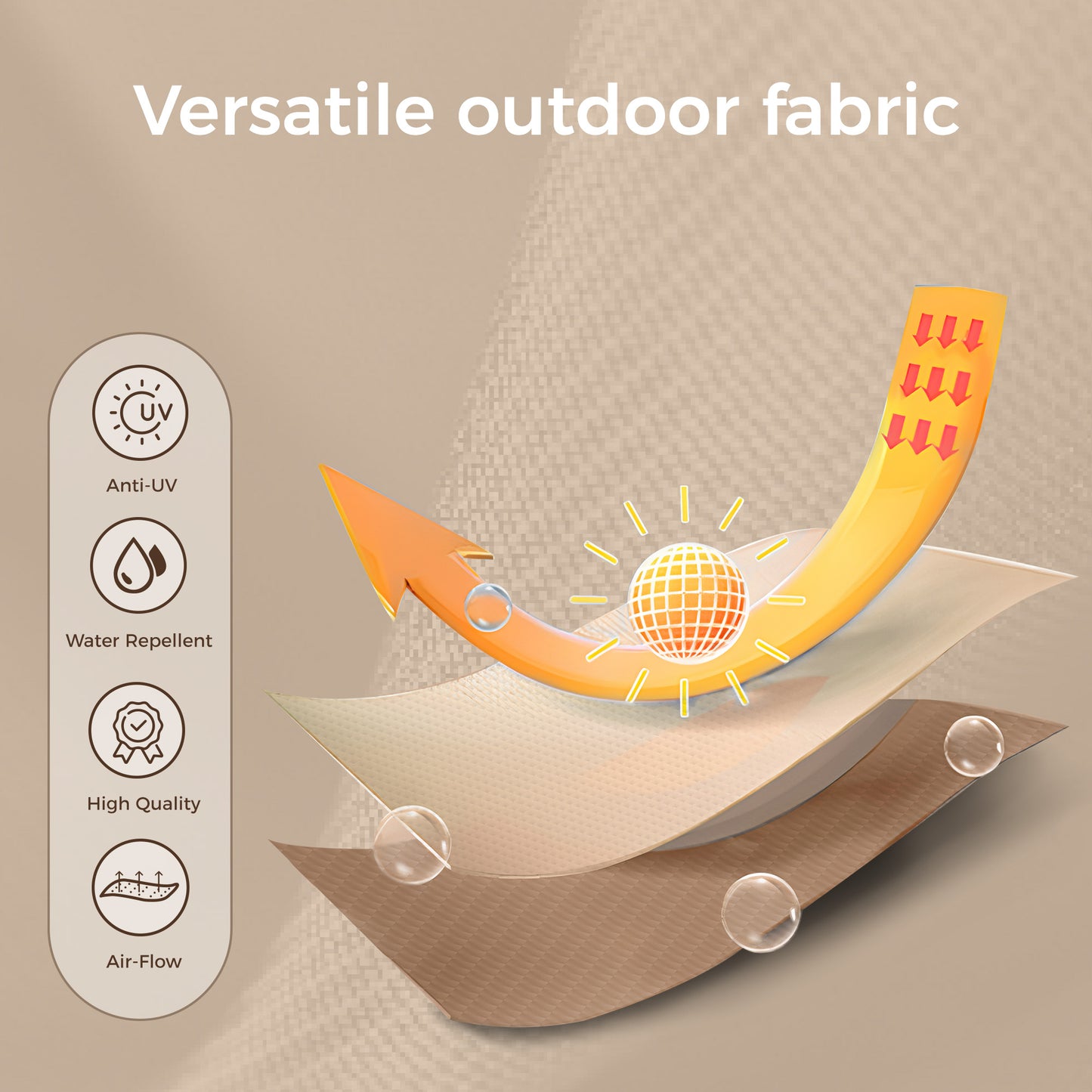 Alpha Joy 10ft 3 Tier Auto-Tilt Outdoor Patio Umbrella Beach Garden Double Vented Table Umbrella with Push Button and Crank, Beige & Tan