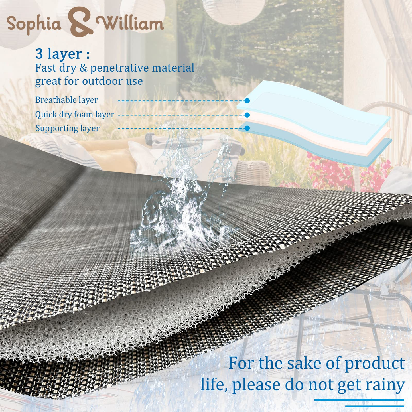 Sophia & William Patio Dining Chairs High Back Patio Chairs C Spring Motion Chairs 2 Pieces Quick Dry Textilene Outdoor Furniture Support 350lbs for Lawn Garden Balcony Pool Backyard Weather Resistant