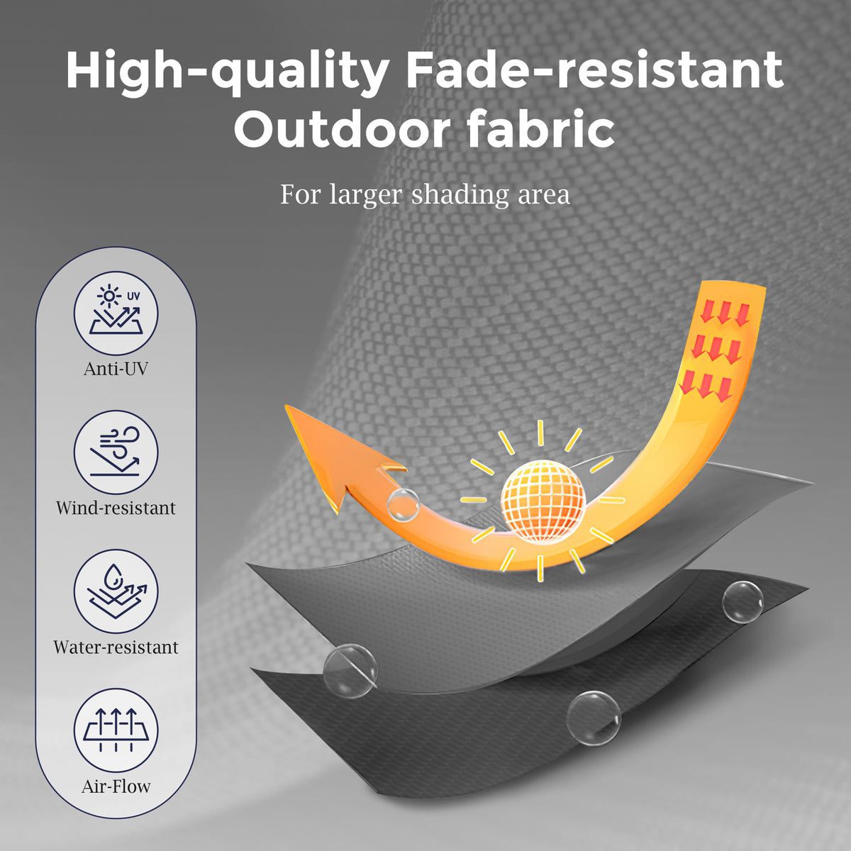 Alpha Joy 10x10ft Outdoor Patio Umbrella 360¡ãRotation Large Rectangle Offset Cantilever Double Umbrella with Crank Handle and 7 Tilt, Charcoal Gray