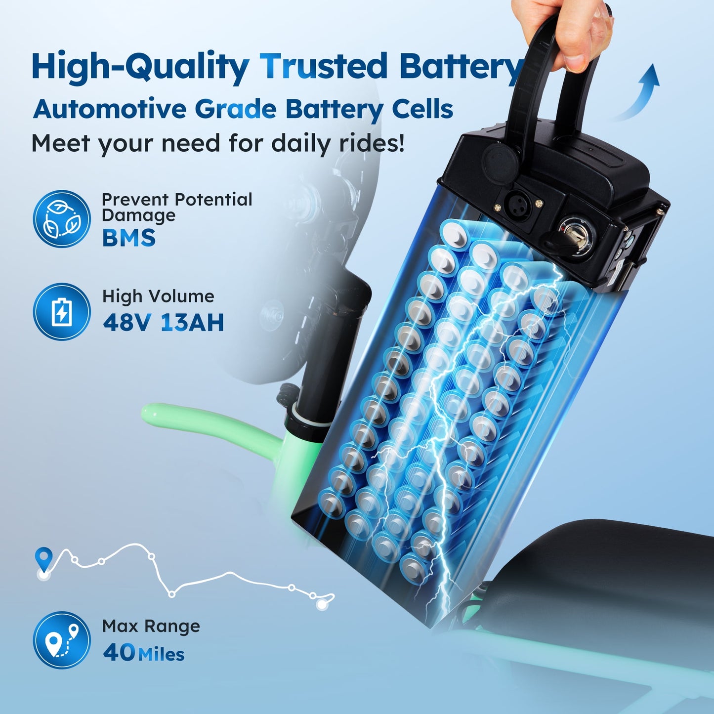 Alpha Joy Foldable Electric Bike for Adults 14", Rated 350W Peak 500W Ebike 48V 13AH UL2849