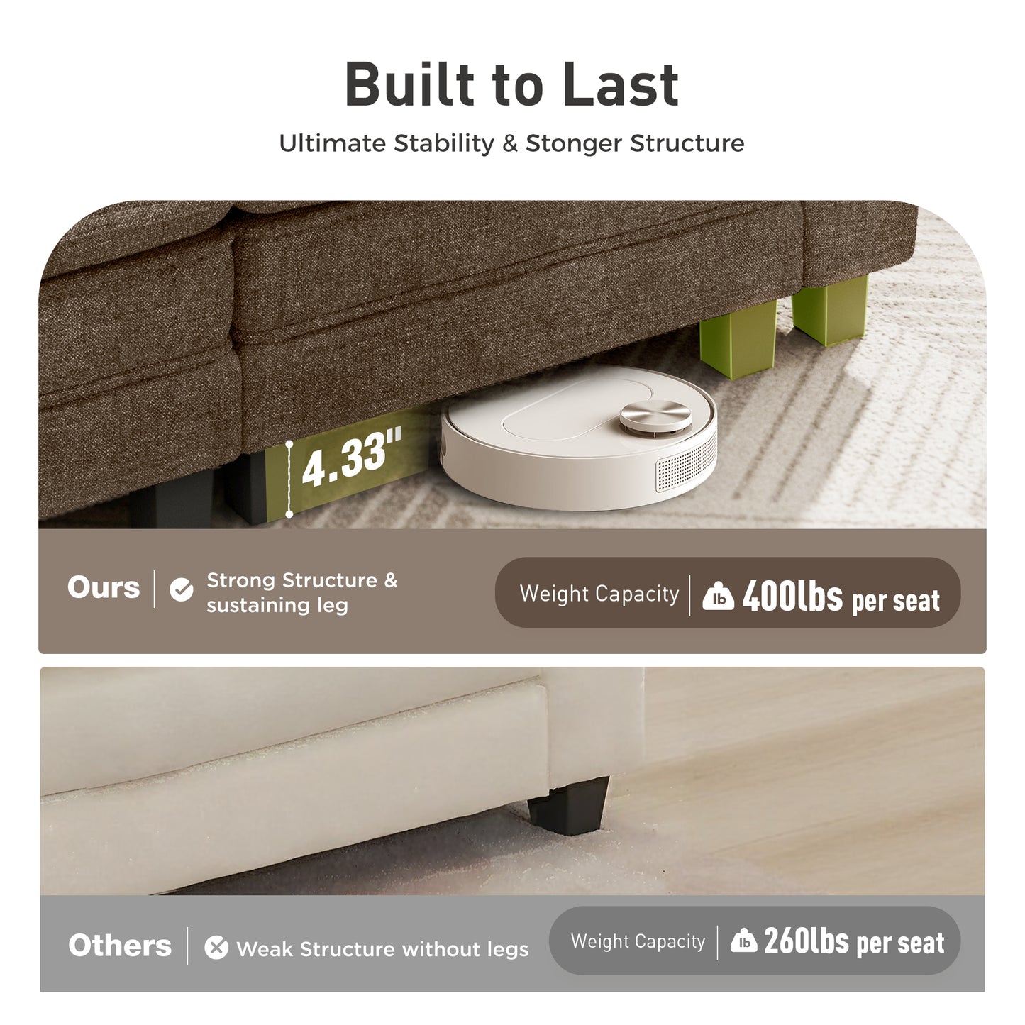 Sophia&William U-Shaped Modular Sectional Sofa Sets for Living Room, Modern 5-Seat Chenille Cloud Couch Oversized Sectional with 3 Throw Pillows & 2 Ottomans, Taupe