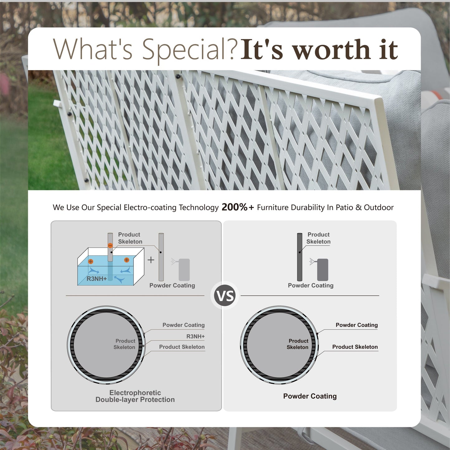 Sophia&William 4 Piece Patio Conversation Set Outdoor Furniture Sofa Set with Fixed Chair, Light Gray