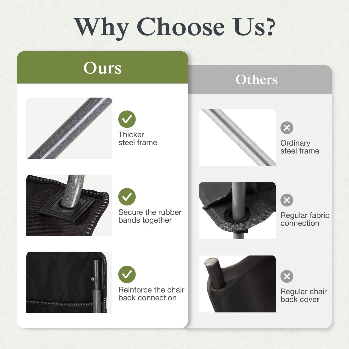 Sophia & William Heavy Duty Camping Chair Outdoor Oversized Padded Lawn Chair with Cooler, 450LBS Capacity, 2 Pack, Green