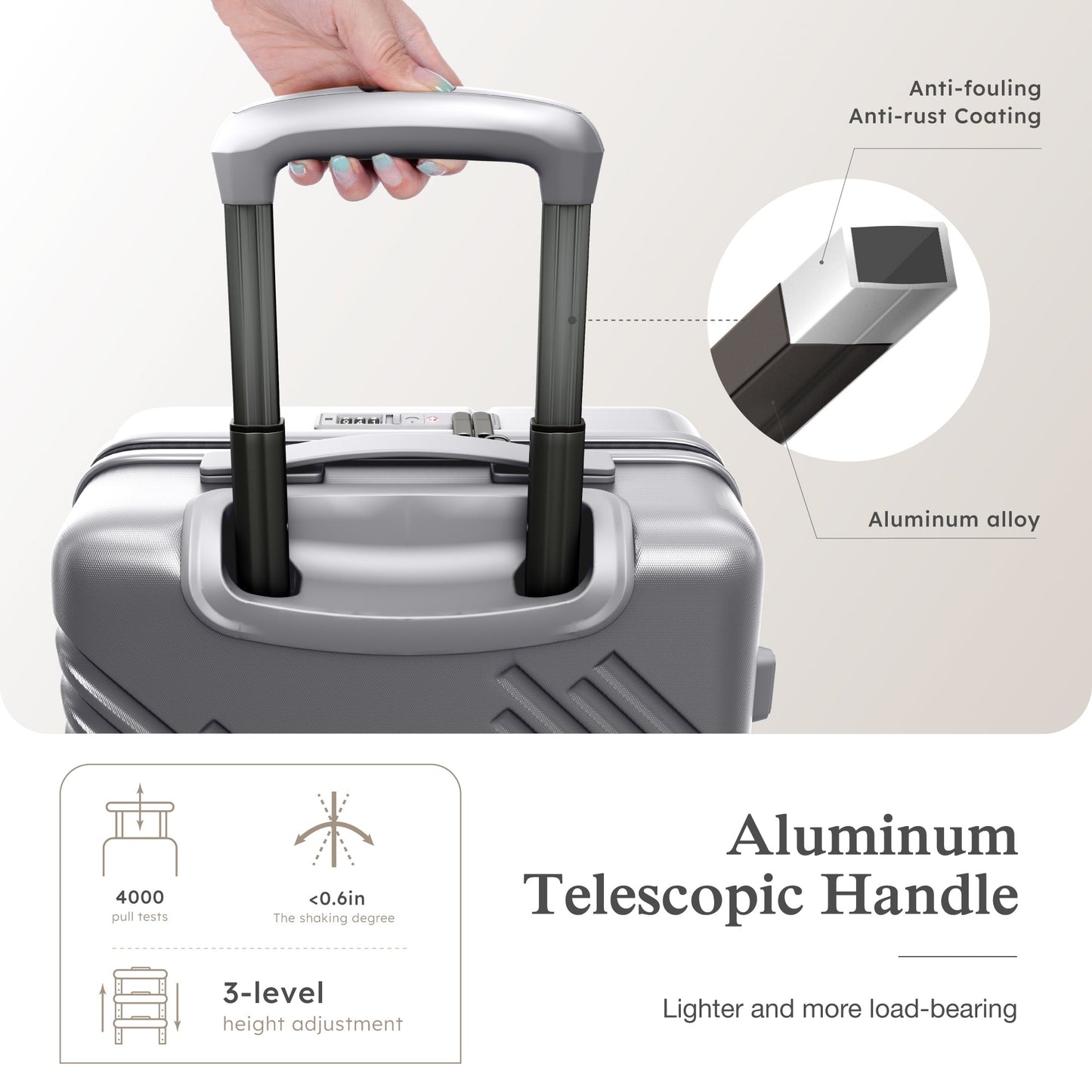 Alpha Joy Hard-shell ABS+PC Rolling Luggage 20" Carry-on Luggage with USB Port, Silver