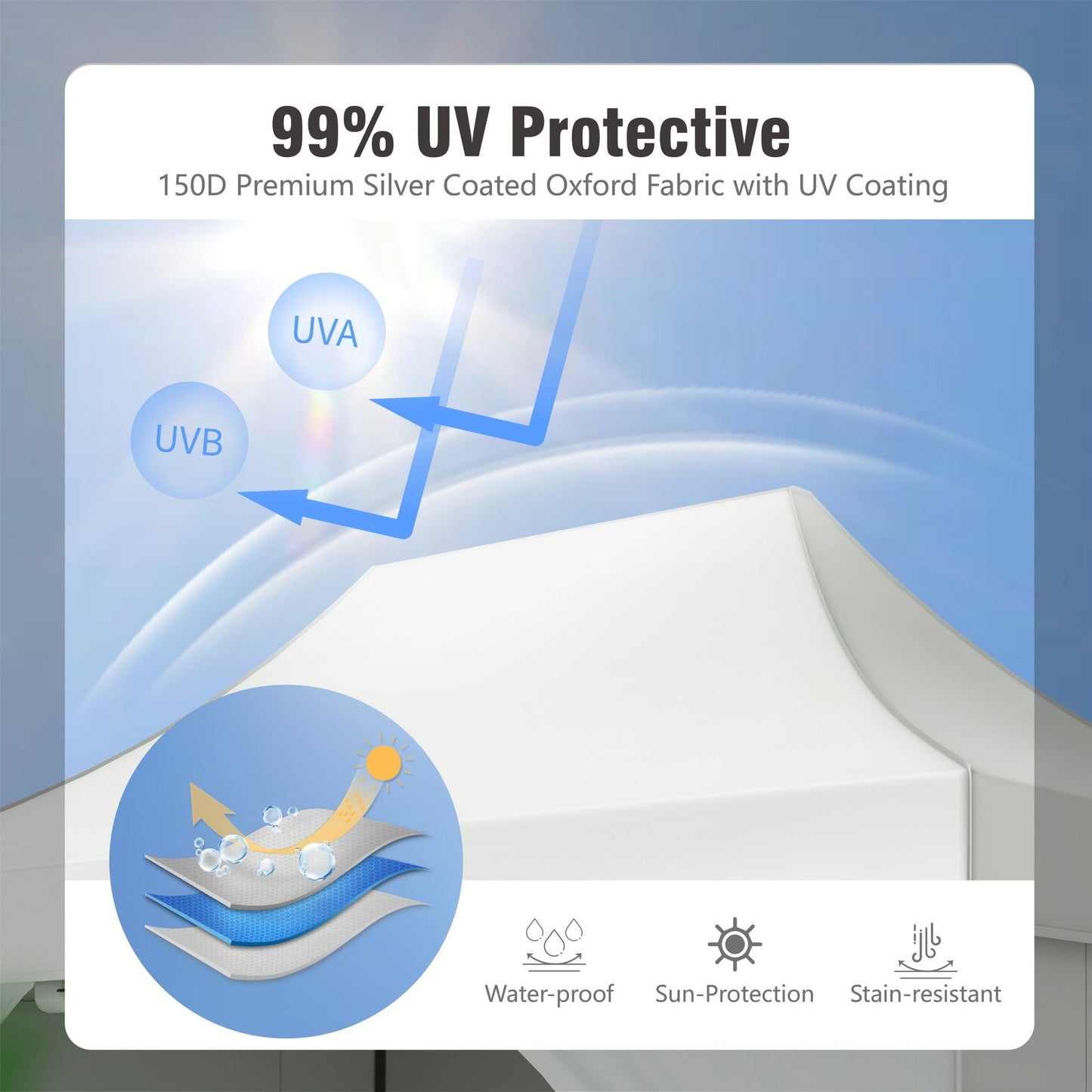 10'x 15' Easy Setup Pop Up Canopy with 4 Removable Sidewalls & Carrying Bag,4 Weight Bags - White