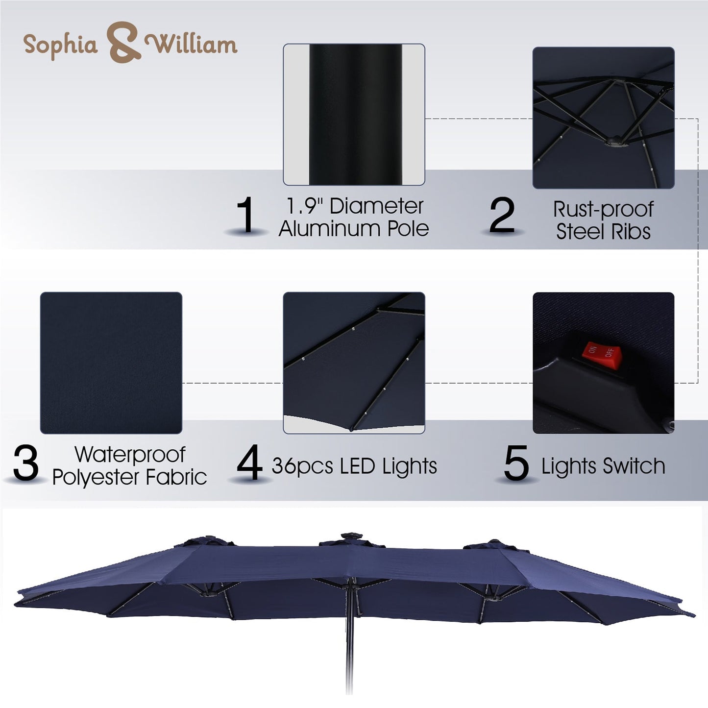 Sophia & William 15ft Patio Umbrella with Lights (Base Included), Extra Large Outdoor Double-sided Umbrella, Navy
