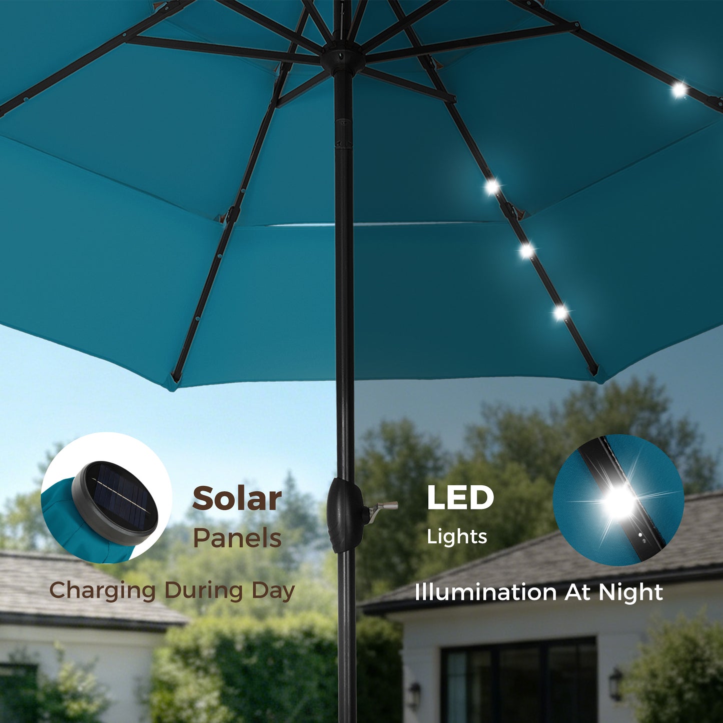 Alpha Joy 10ft 3 Tier Auto-tilt Outdoor Patio Umbrella Beach Garden Double Vented Table Umbrella with Solar Lights, Cerulean