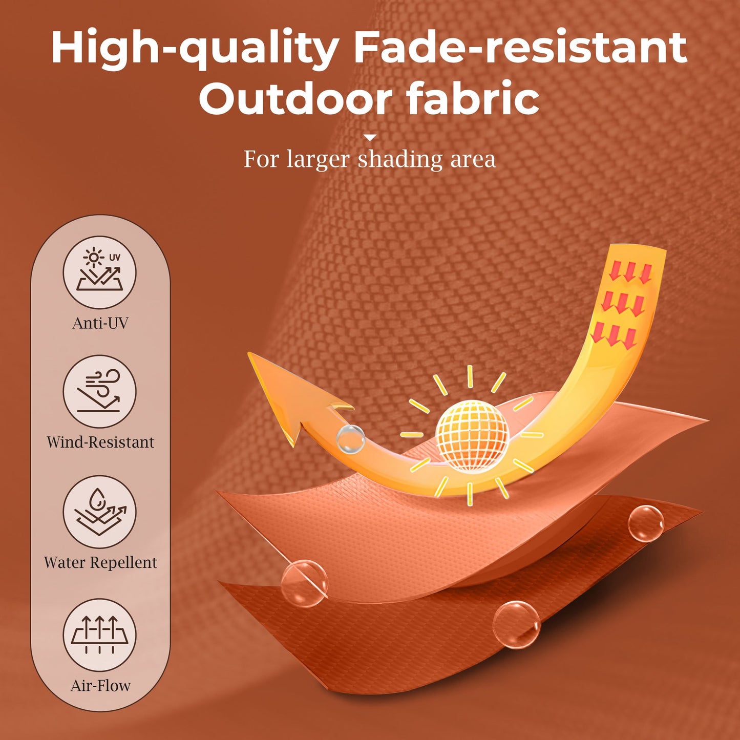 Alpha Joy 15ft Outdoor Patio Umbrella Extra-Large Double-Sided Garden Umbrella with Ventilation and Base - Orange Red