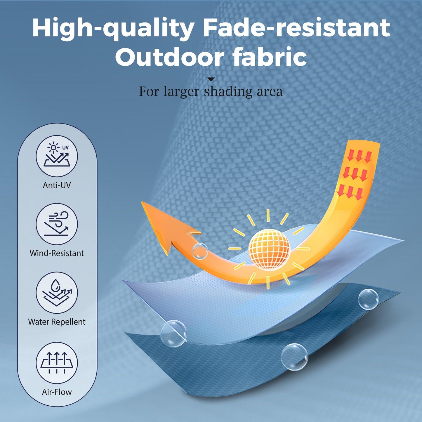 Alpha Joy 10ft 3 Tier Auto-tilt Outdoor Patio Umbrella Beach Garden Double Vented Table Umbrella with Push Button Tilt and Crank, Navy Blue