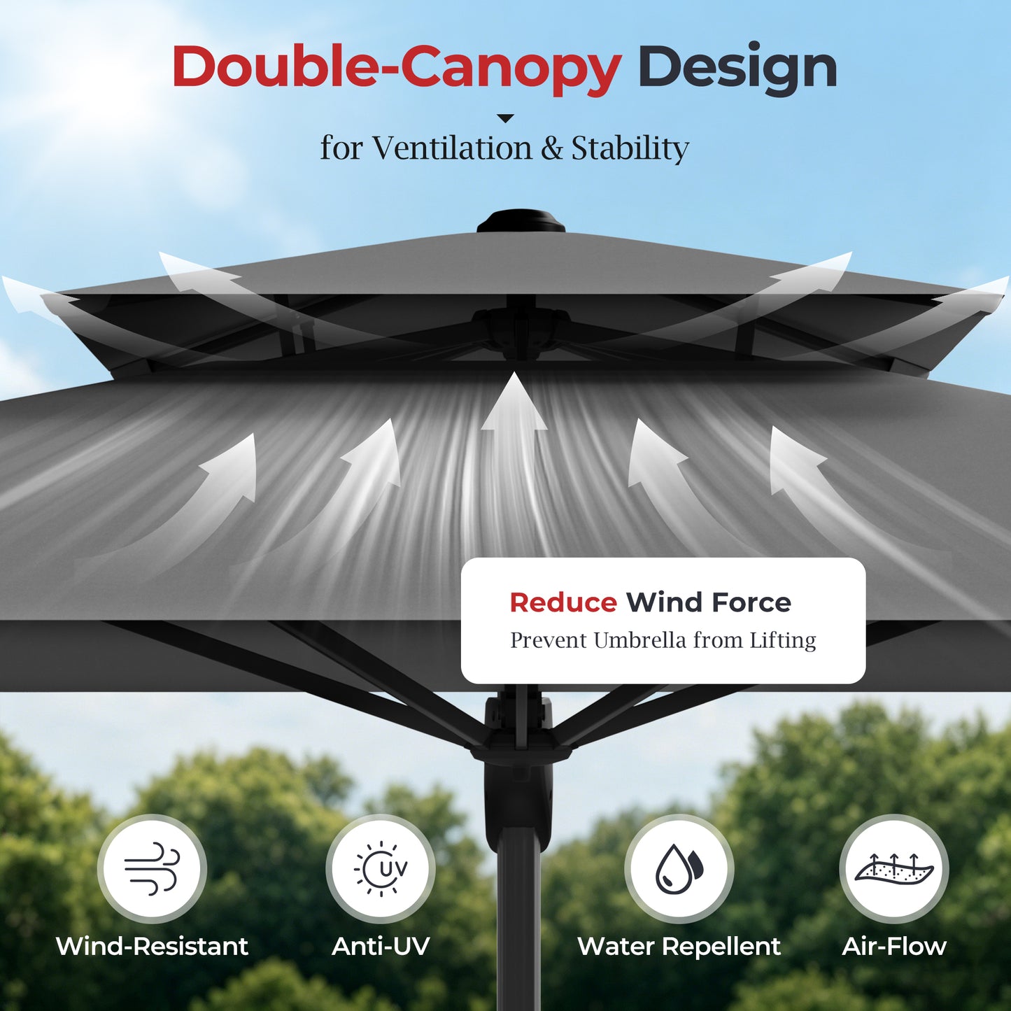 Alpha Joy 10x10ft Outdoor Patio Large Square Cantilever Double Umbrella with 360¡ãRotation, Charcoal Gray