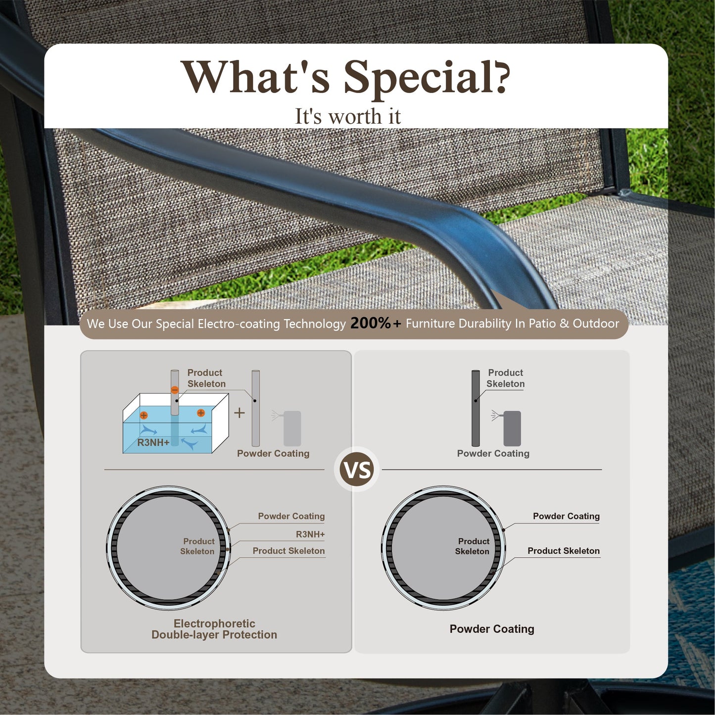 Sophia & William 8-Piece Outdoor Patio Dining Set with 13ft Gray Umbrella, Rectangle Table & Padded Textilene Chairs Furniture Set for 6