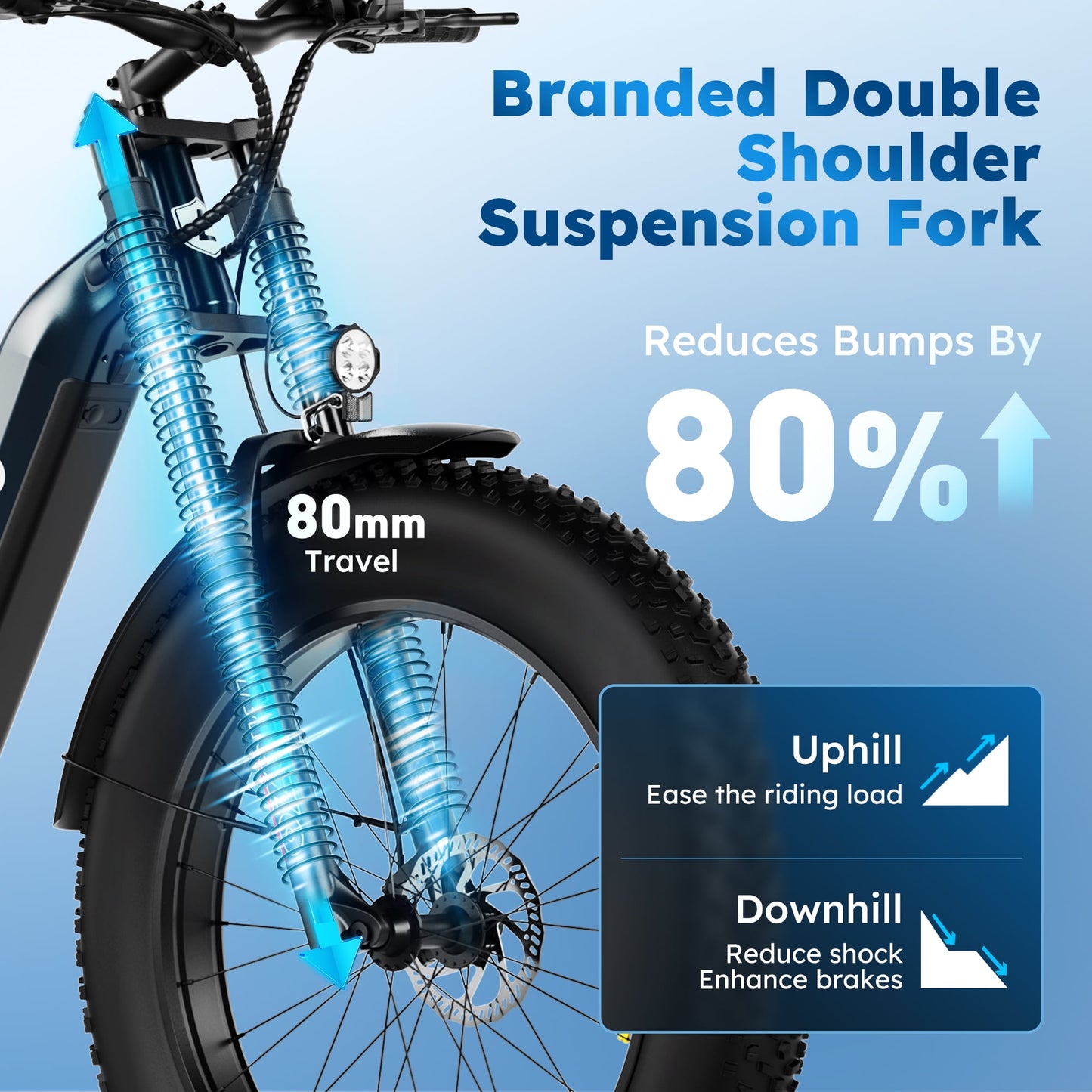 Alpha Joy 26" Rated 500W Peak 1000W E-Bike, 26" Fat Tire Electric Mountain Bike, 48V Ebike for Adults with LED Headlight UL2849