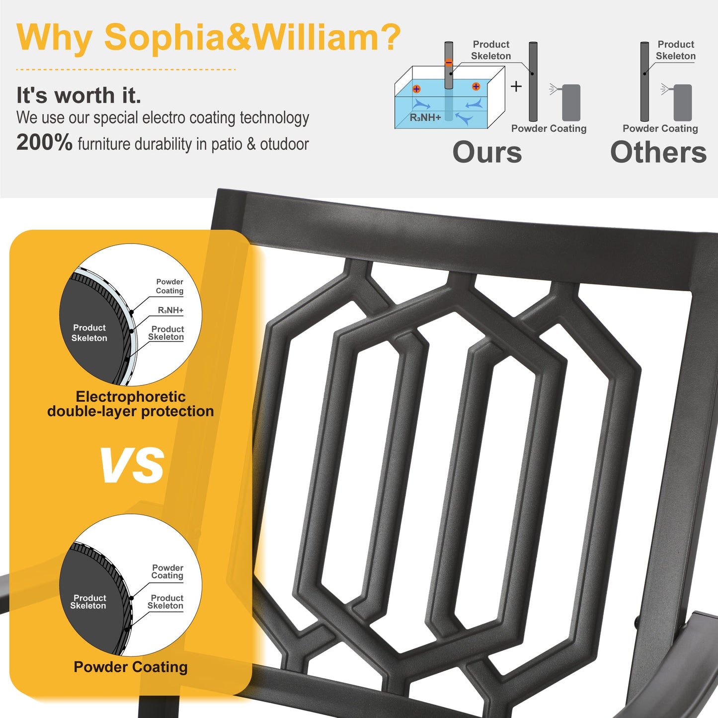 Sophia & William 7 Piece Metal Outdoor Patio Dining Sets Furniture Set with Rectangular Table and 6 Stackable Chairs