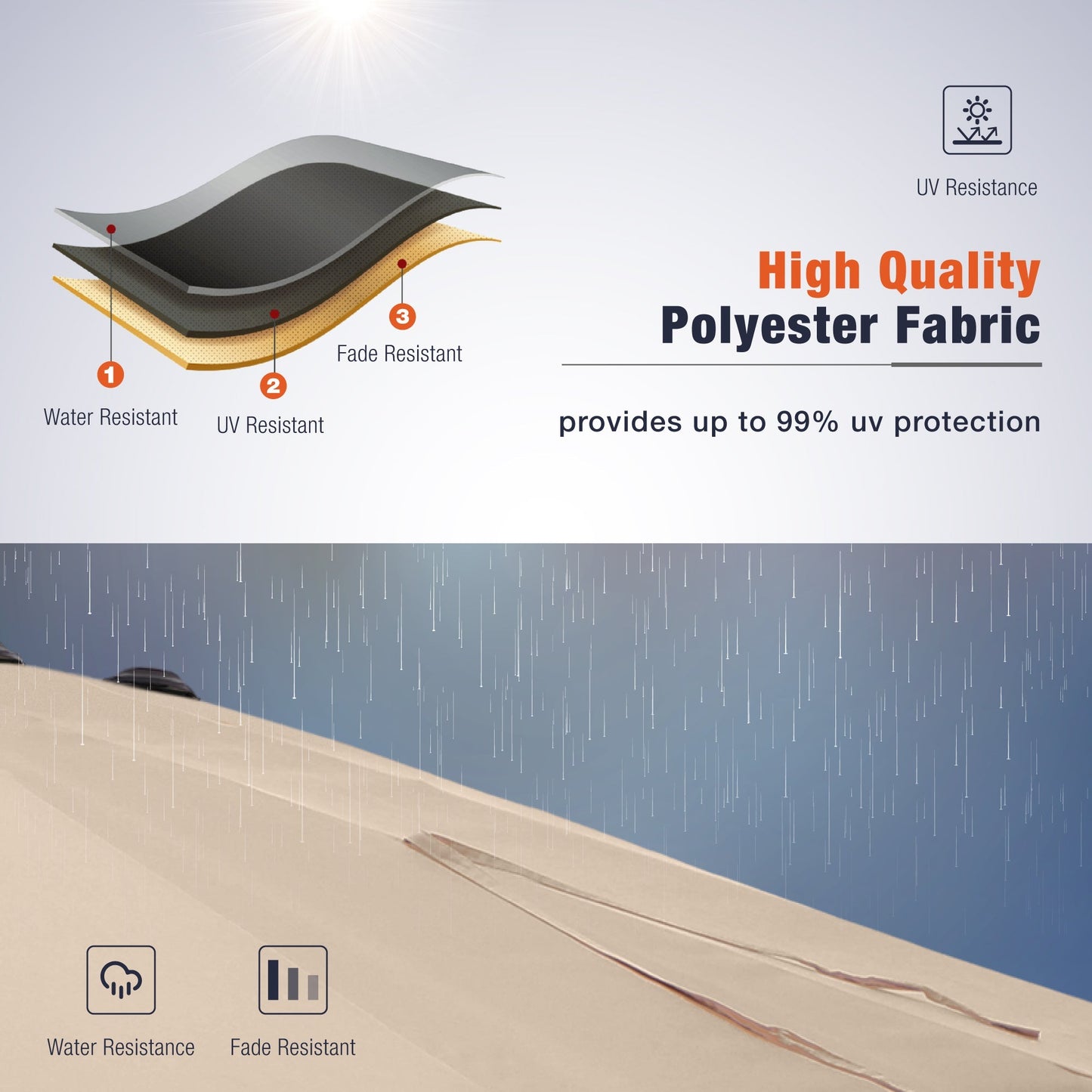 Sophia & William 8-Piece Outdoor Patio Dining Set with 13ft Beige Umbrella, Rectangle Table & Blue Textilene Chairs Furniture Set