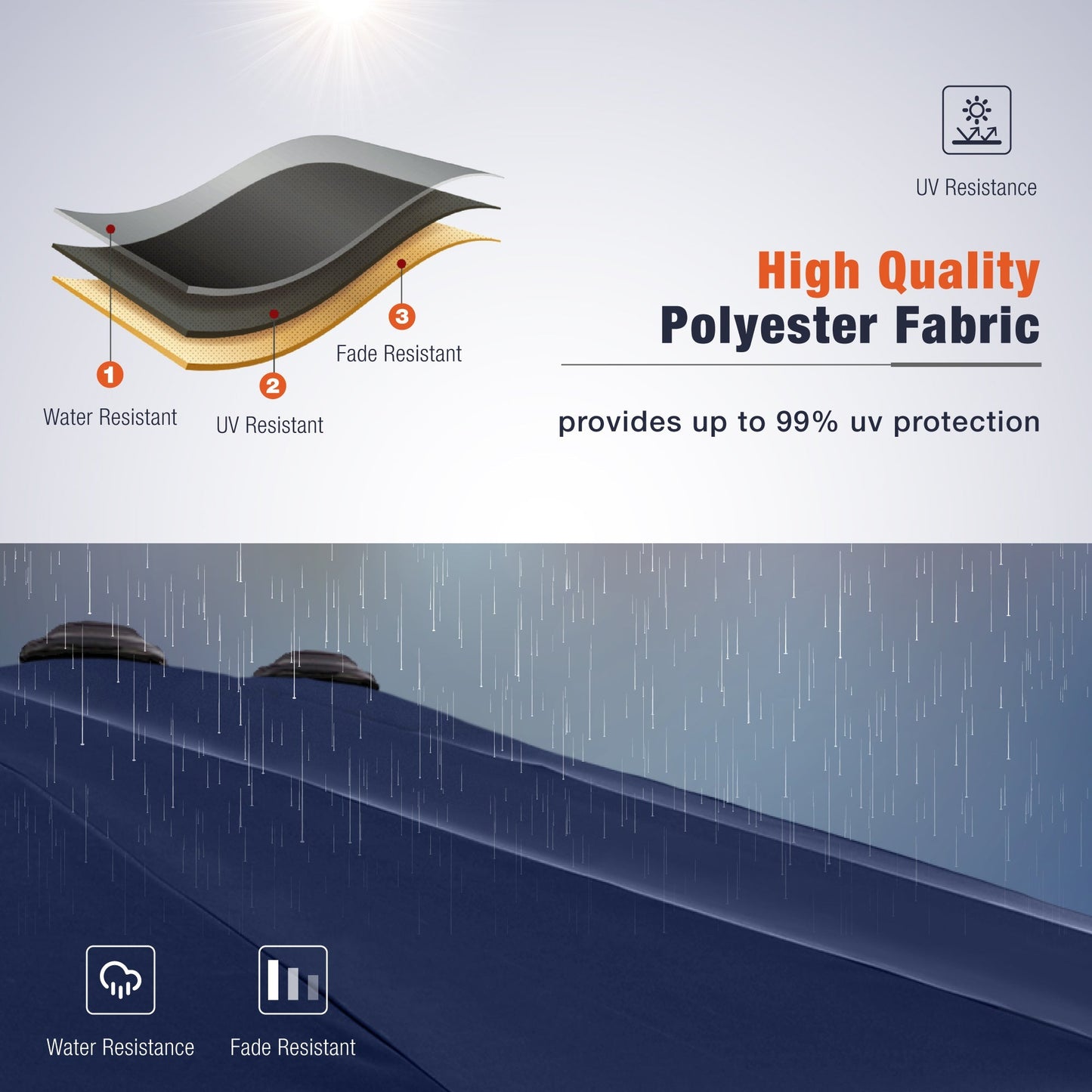 Sophia & William 8-Piece Outdoor Dining Set with 13 ft Double Sided Navy Umbrella, Patio Table & Stackable Chairs for 6