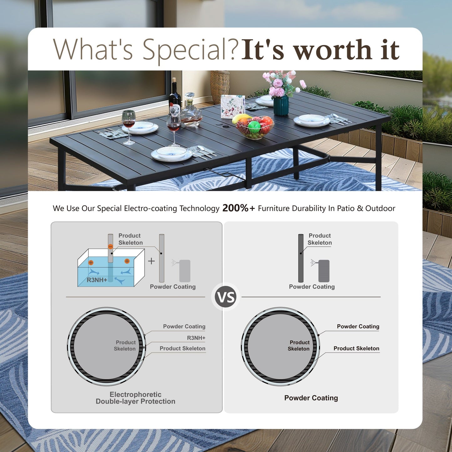Sophia & William 9-Piece Outdoor Patio Dining Set Metal Table and Aluminum Alloy Textilene Chairs Set for 8, Black & Blue