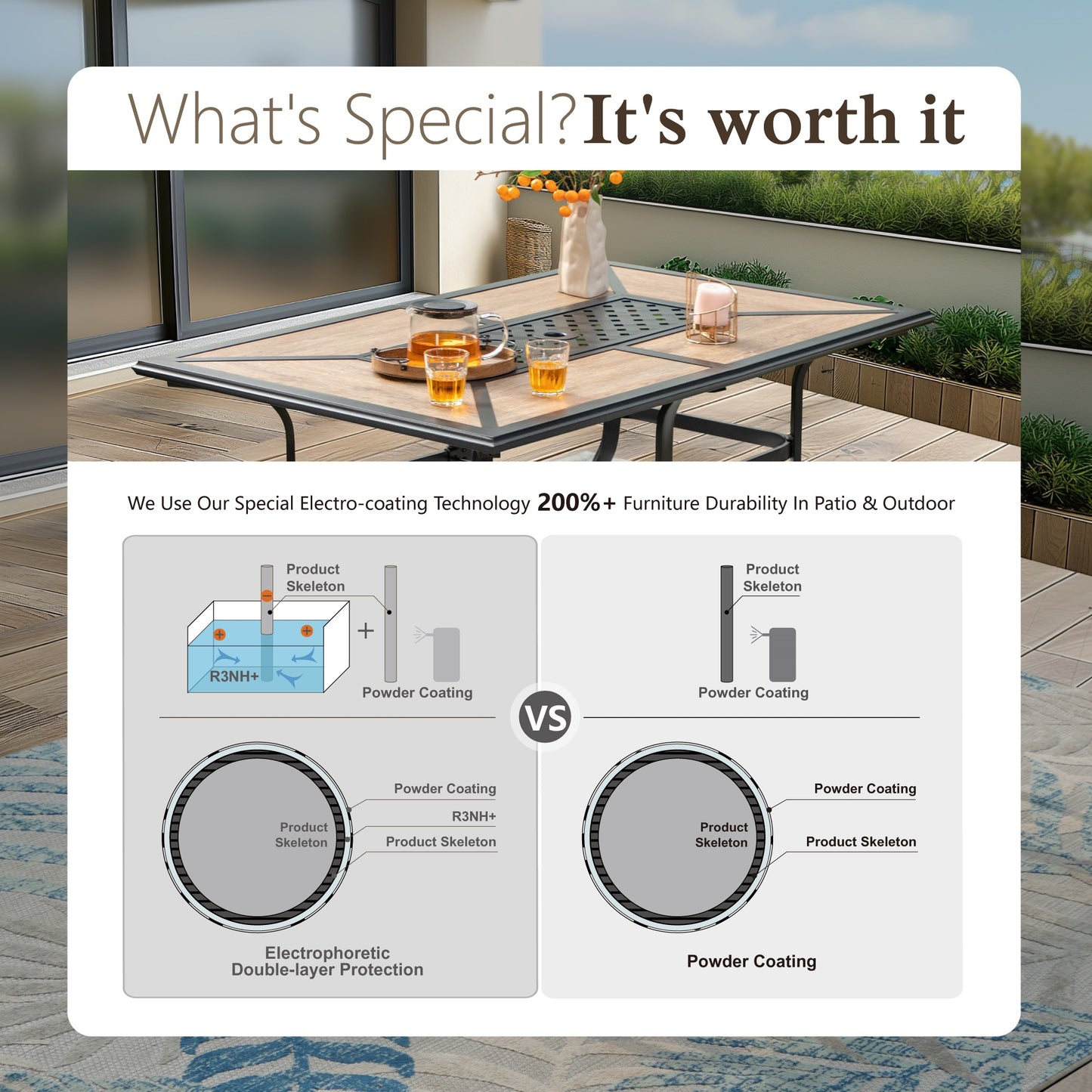 Sophia & William Outdoor Metal Rectangular Dining Table for 6 Chairs