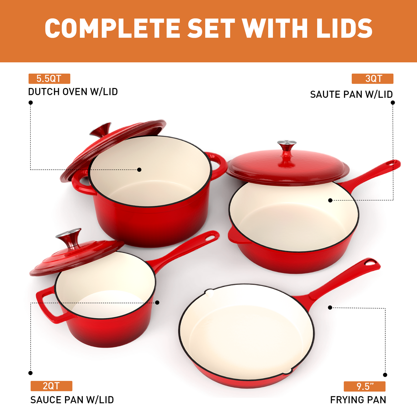 Sophia & William 7 Pieces Enameled Cast Iron Nonstick Cookware Set, Red