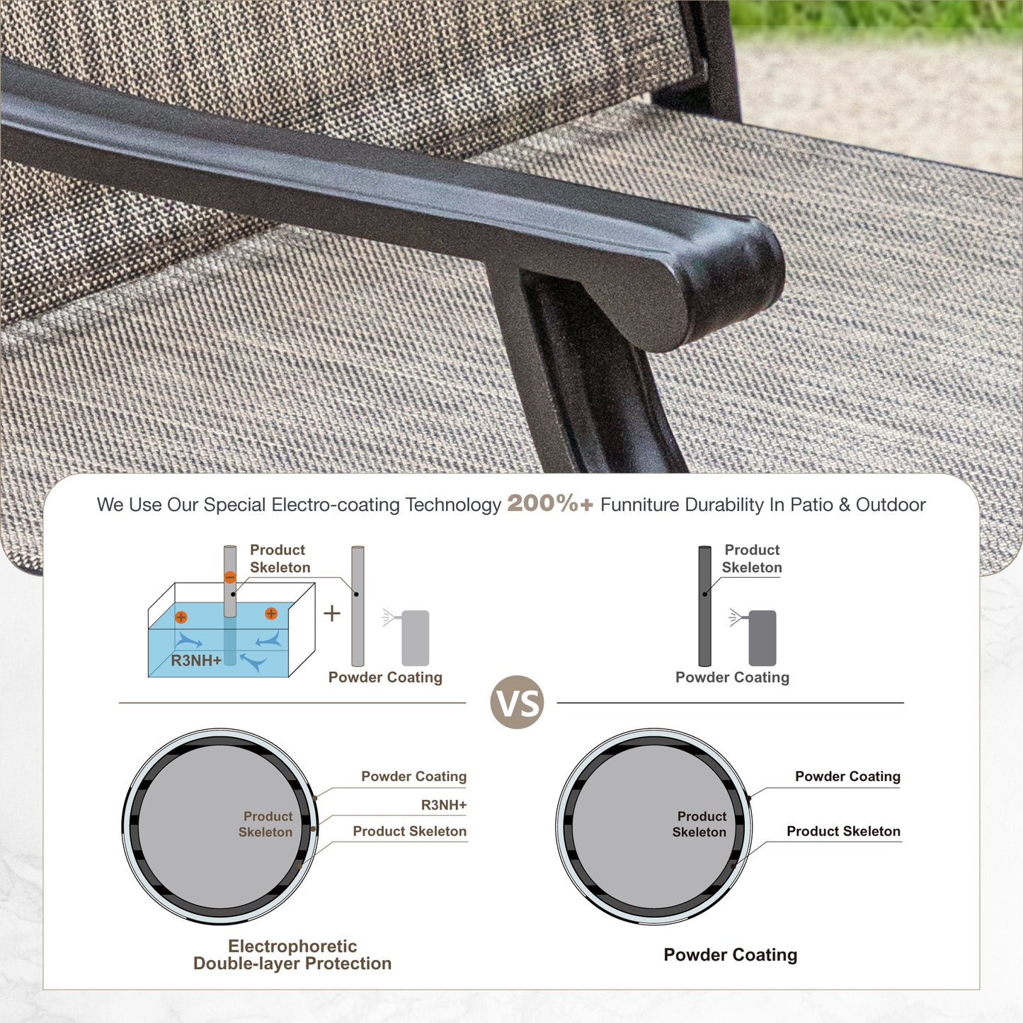 Sophia & William 7 Pieces Outdoor Patio Dining Set with Swivel Textilene Chairs & Rectangle Metal Table for 6-person