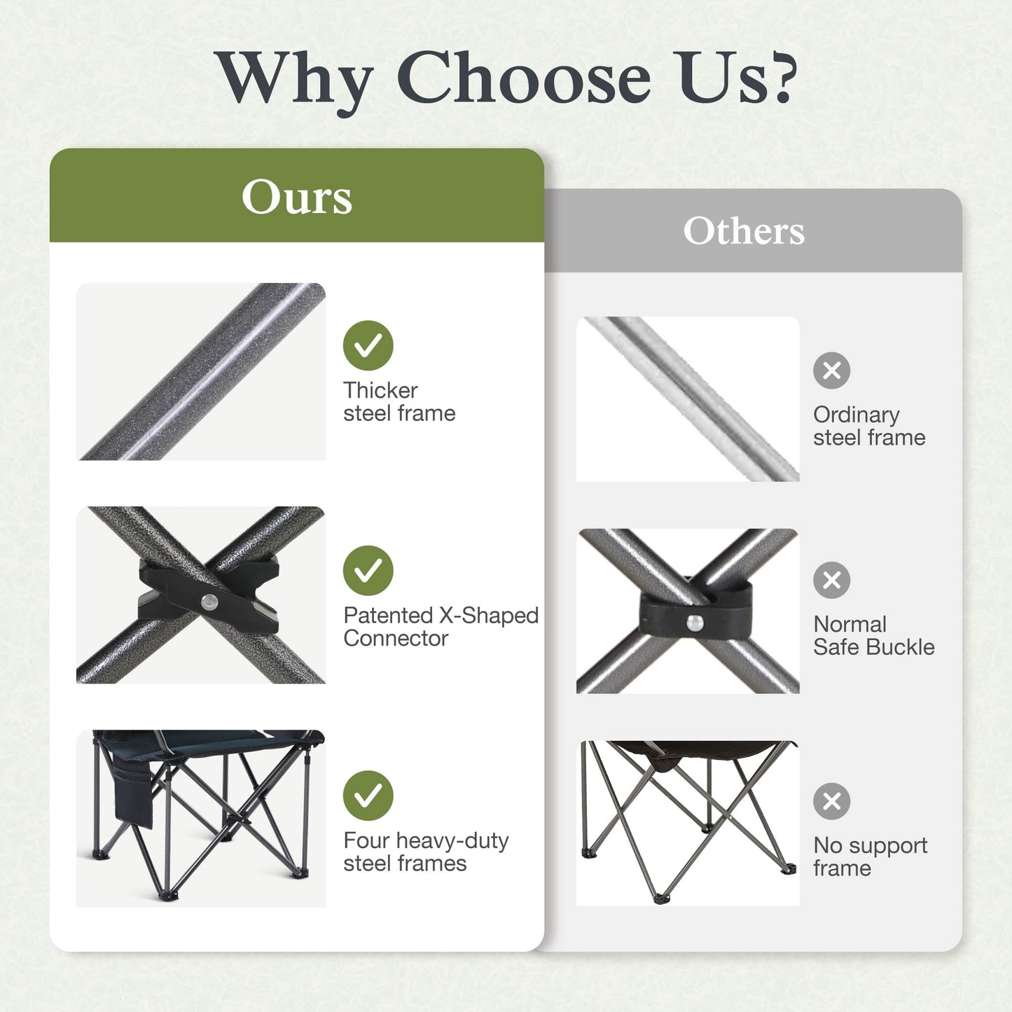 Sophia & William Heavy Duty Steel Camping Chair Outdoor Oversized Padded Lawn Chair with Cooler, 450LBS Capacity, 2 Pack, Green