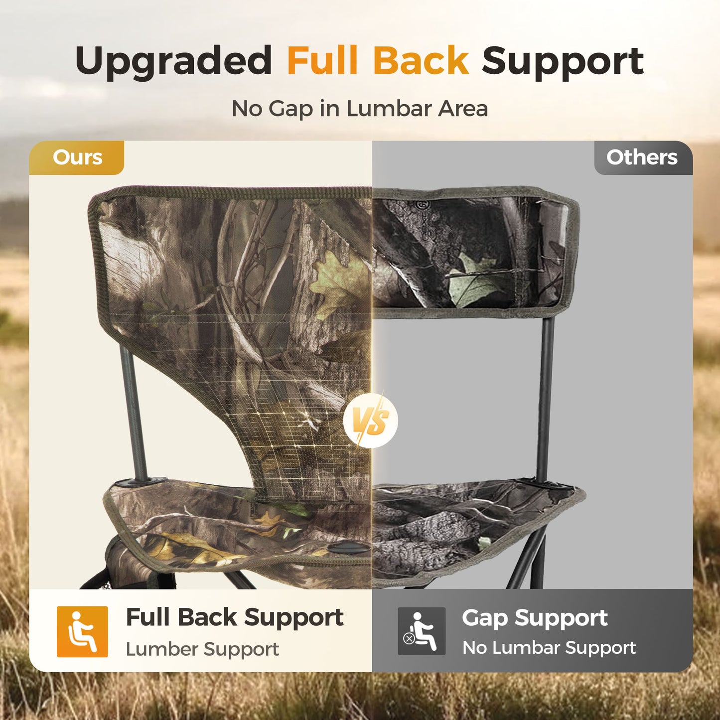 Sophia & William 2 Pack Hunting Chair 600D Waterproof Folding Hunting Blind Supports 230Lbs with Lumbar Support,Camo