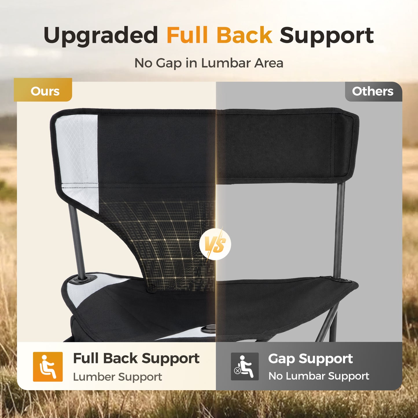 Sophia & William 2 Pack Hunting Chair 600D Waterproof Folding Hunting Blind Supports 230Lbs with Lumbar Support,Black