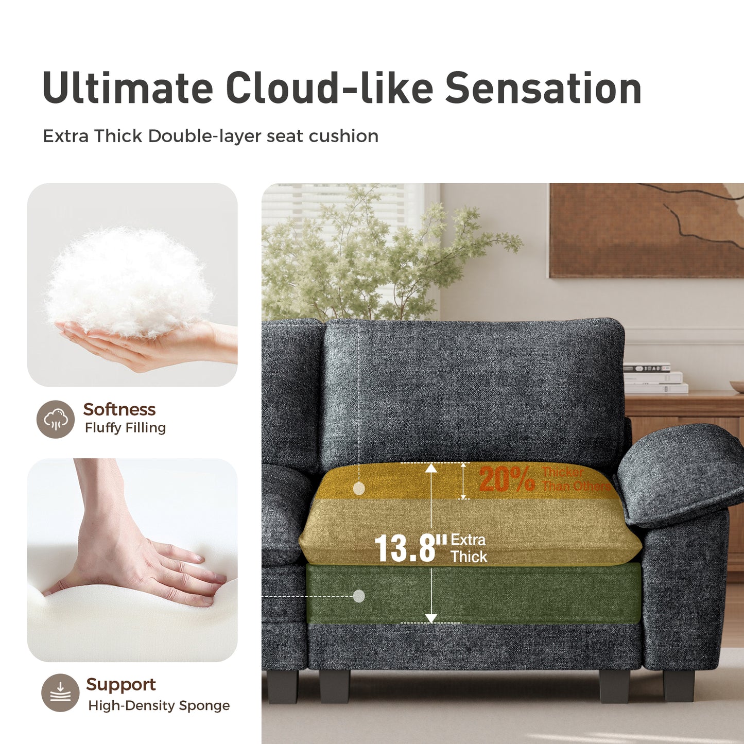 Sophia&William Sectional Sofa Sets, Oversized Cloud Couch Sofa Set 5-Seater Chenille Modular Sofa with 5 Pilliows & Deep Seat for Living Room, Blue