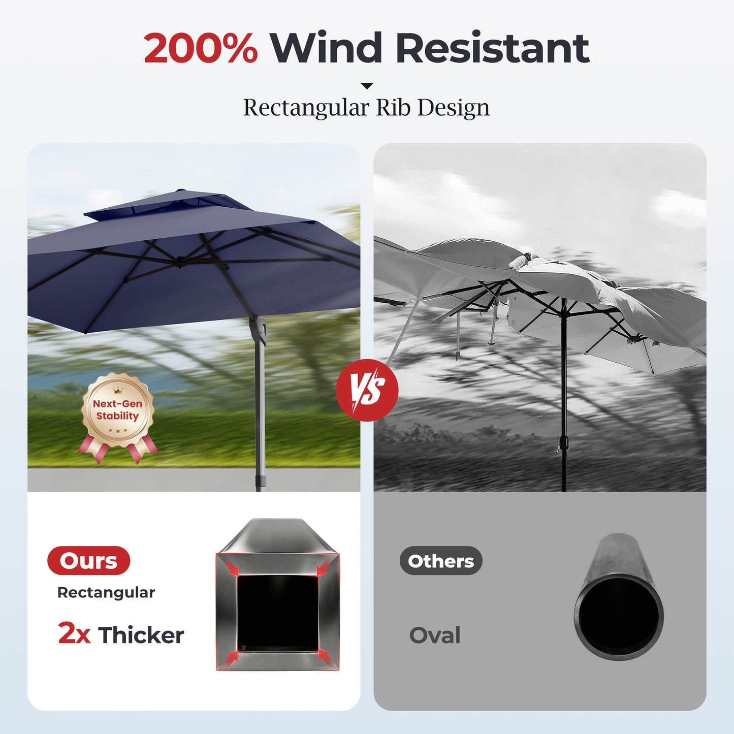 Alpha Joy 12x9ft Outdoor Patio Umbrella Large Rectangle Offset Cantilever Double Umbrella with 360¡ãRotation, Navy Blue