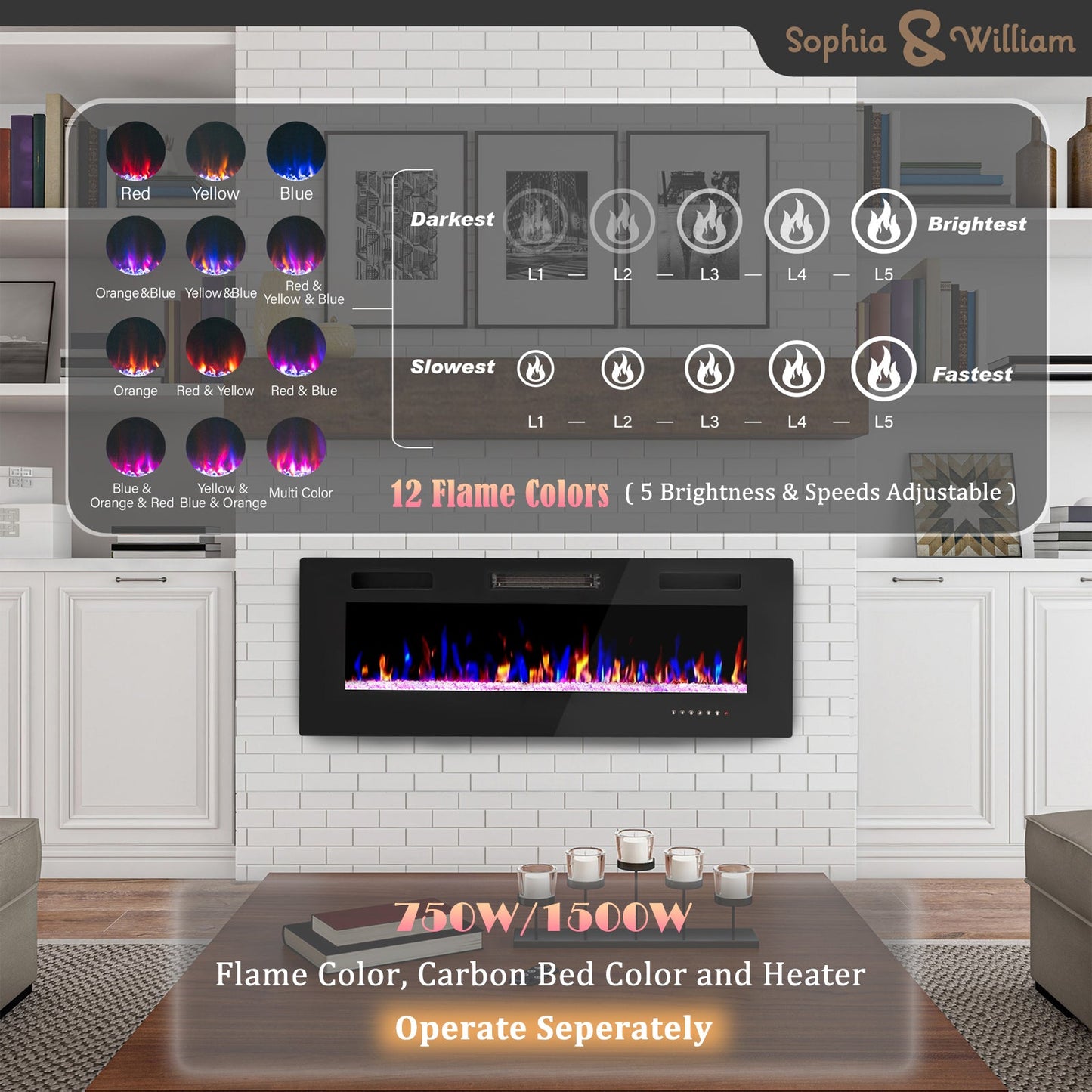 Sophia & William 50 inch Electric Fireplace,Recessed Wall Mounted Fireplace Insert,Ultra-Thin Linear Fireplace