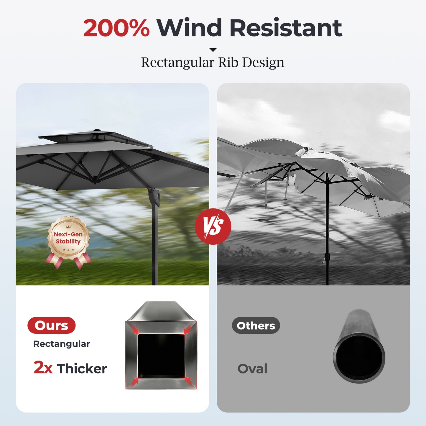 Alpha Joy 10x10ft Outdoor Patio Large Square Cantilever Double Umbrella with 360¡ãRotation, Charcoal Gray