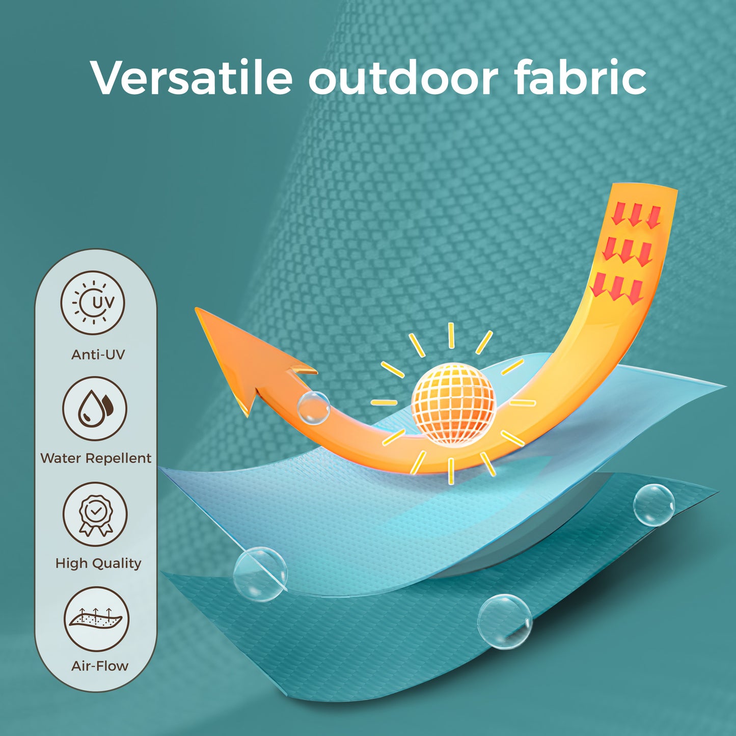 Alpha Joy 10ft 3 Tier Auto-tilt Outdoor Patio Umbrella Beach Garden Double Vented Table Umbrella with Solar Lights, Cerulean