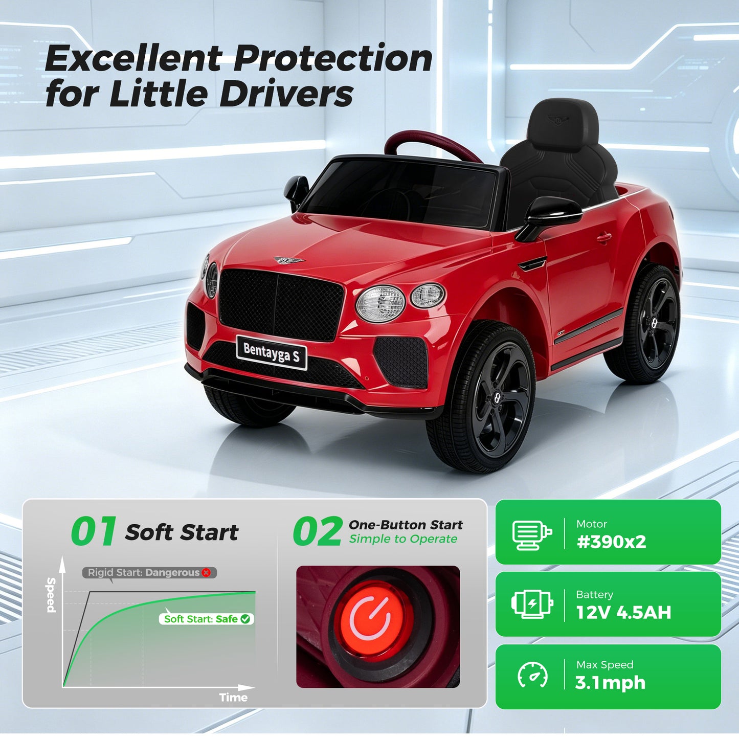 Alpha Joy 12V Kids Ride On Car Licensed Bentley Electric Vehicle with Remote Control, Soft Start, 3 Speed, LED Lights, Built-in Storage & Music, Gift for Boys Girls Ages 3-8, Red