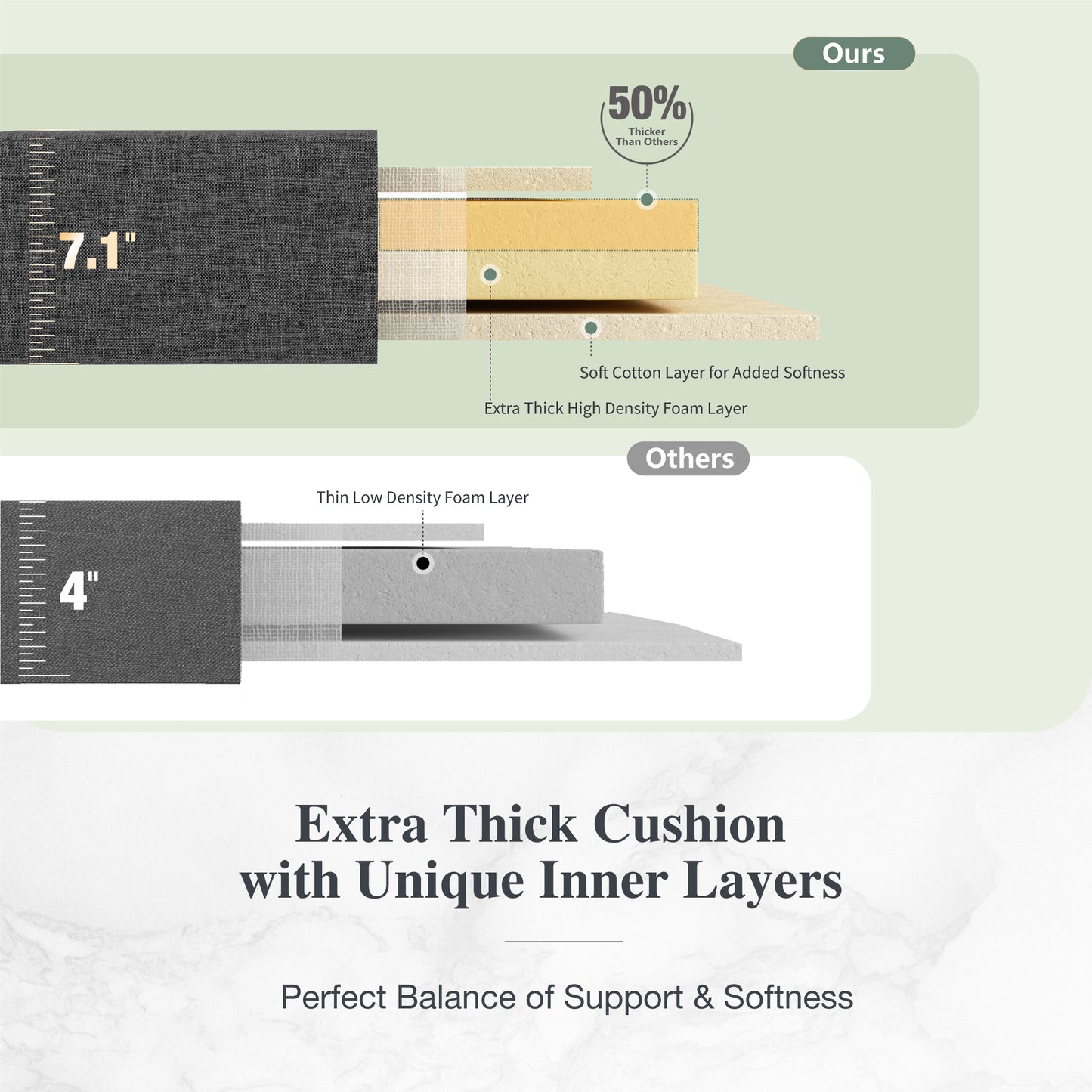 Sophia&William 5 Pieces Outdoor Patio Furniture Set Modern Metal Conversation Set with 28.3" Wider Chairs & Modular Coffee Table & 7.1" Gray Cushions