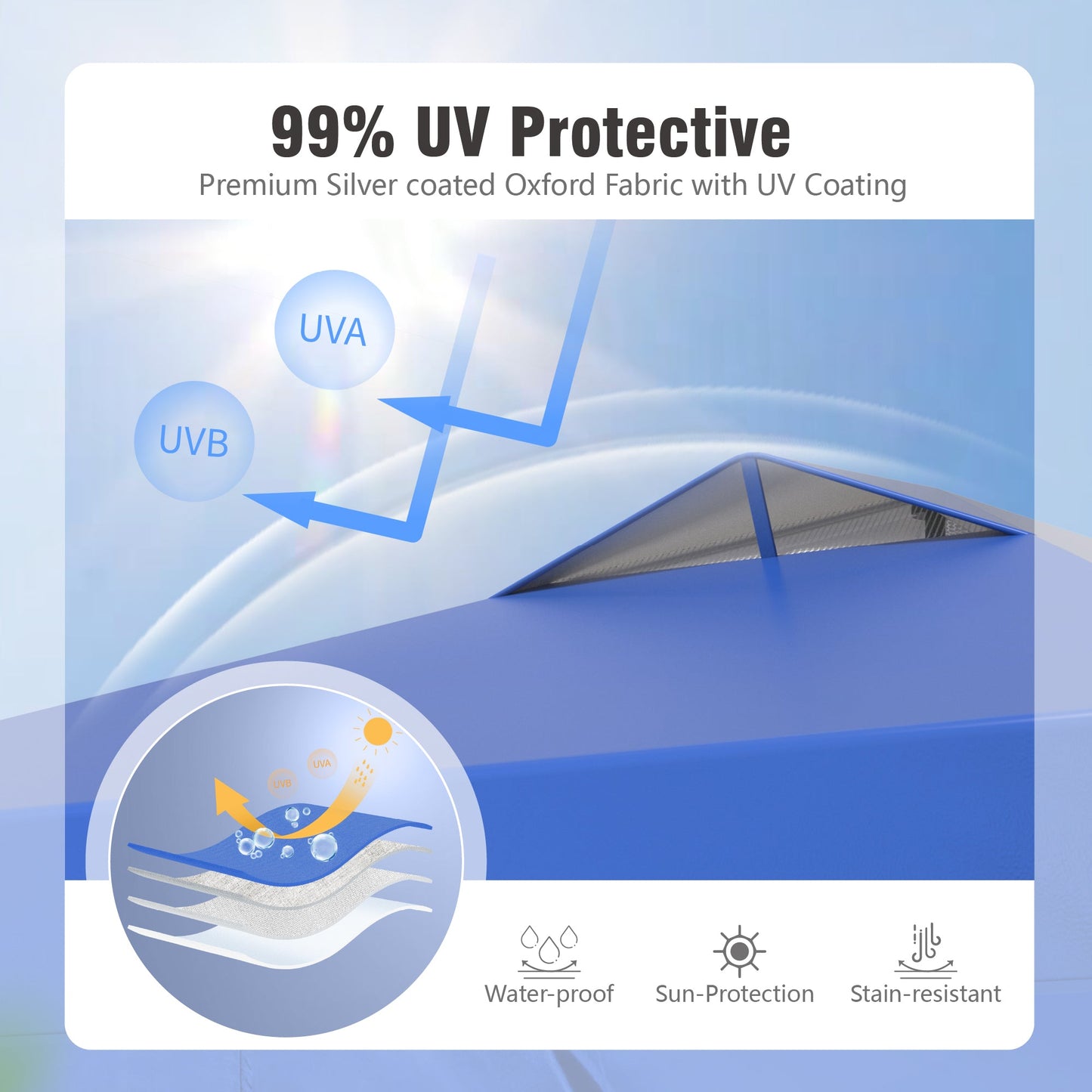 Alpha Joy 10'x 10' Instant Canopy Outdoor Ez Up Outdoor Canopy Shelter Tent with 4 Side Walls, Blue
