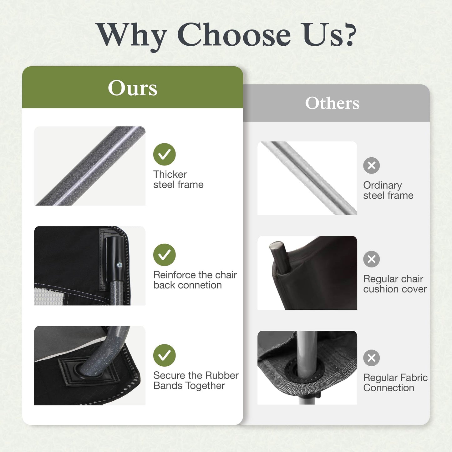 Sophia & William Oversized Camping Chair Portable Mesh Folding Chair with Cup Holder Supports Up to 450Lbs for Outdoor, Fishing, Beach, Backyard， Black