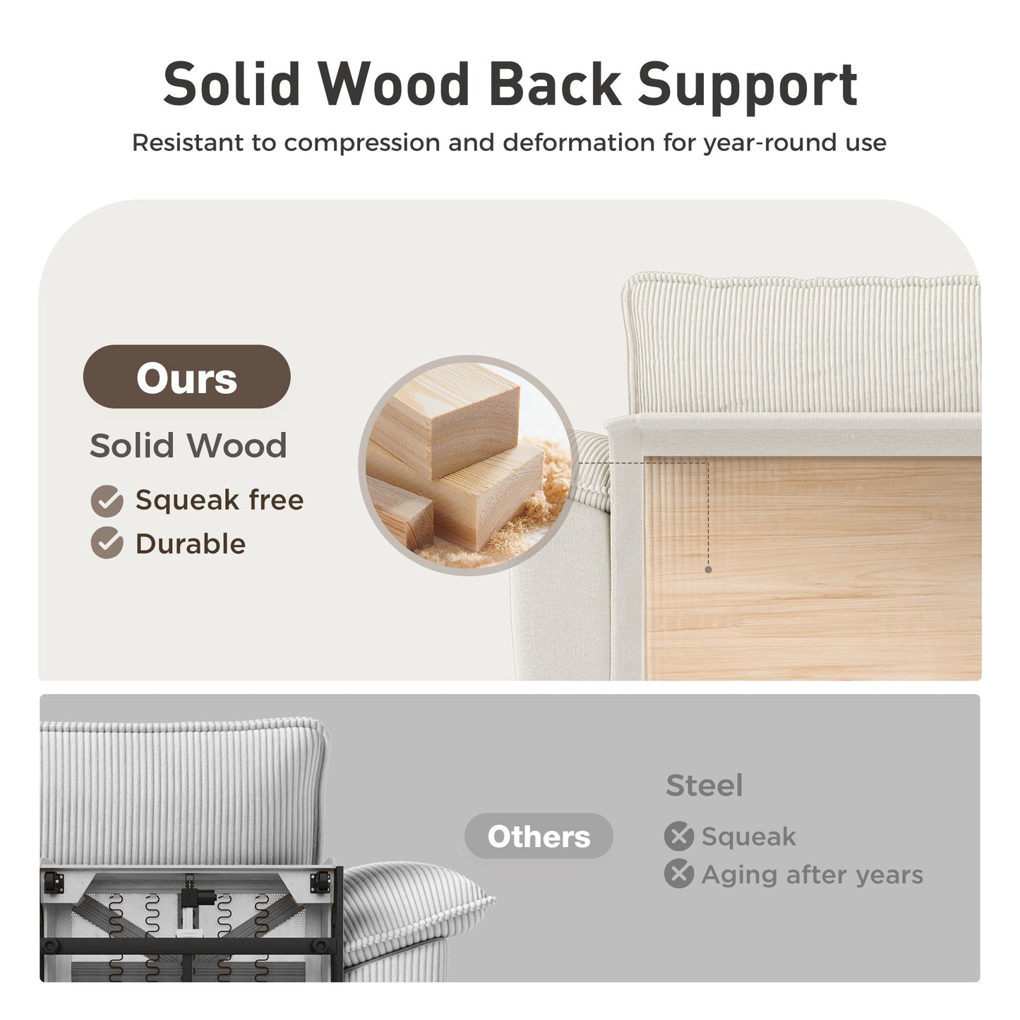 Sophia&William 3-Seat Convertible Sectional Sofa Couch, Modern Chenille Cloud Couch Deep Seat with Corduroy Frame & 3 Pillows for Living Room, Apartment, White