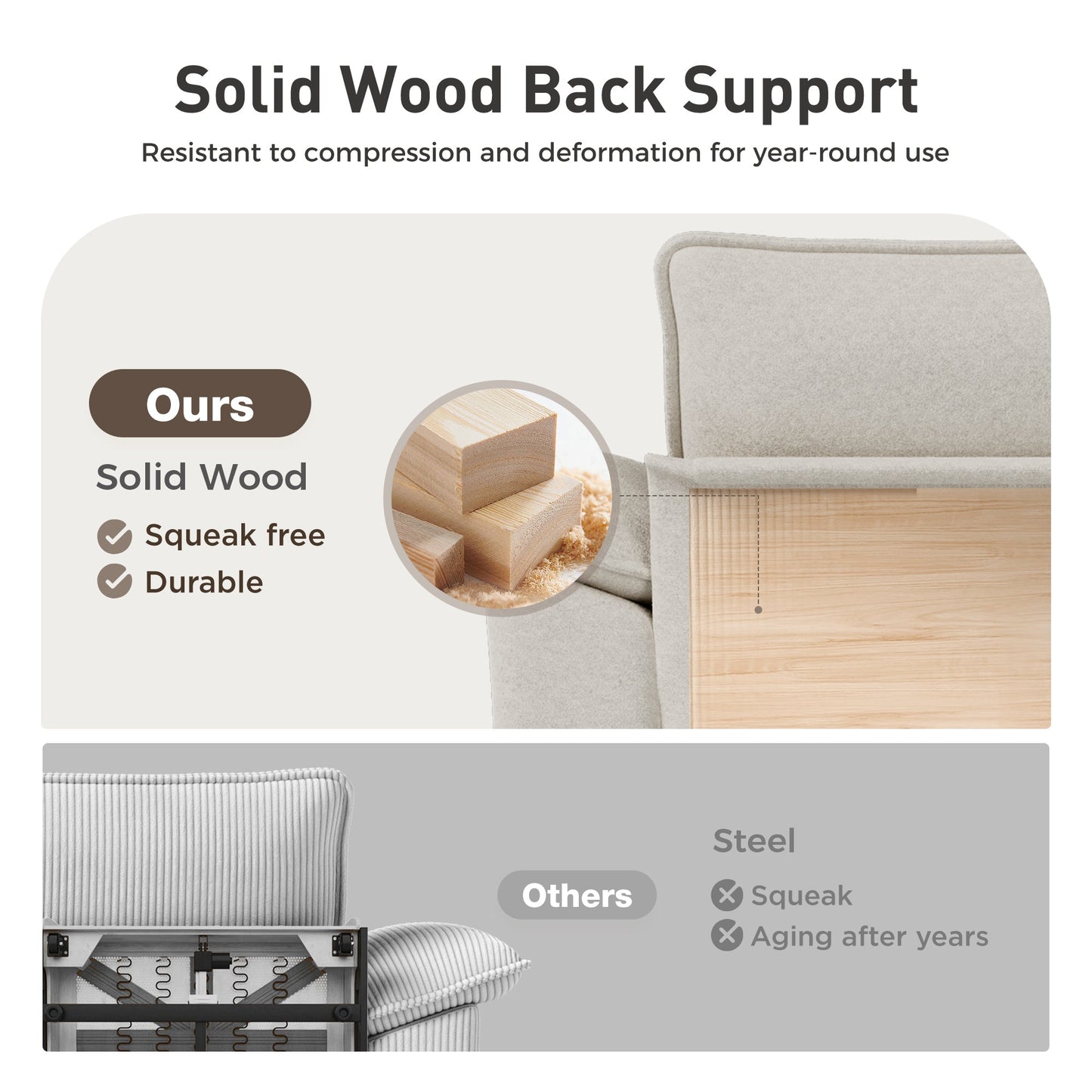 Sophia&William 123.6"L Convertible Chenille Sectional Sofa Couch, Modern 5-Seat Deep Sofa Modular with 3 Pillows & 2 Ottomans, Pillows for Living Room,White