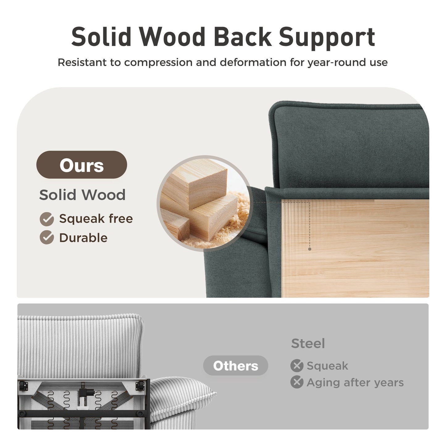 Sophia&William Convertible Sectional Sofa Couch, Modern Chenille Couch 5-Seat Deep Sofa Modular Sectional with 5 Pilliows for Living Room,Green