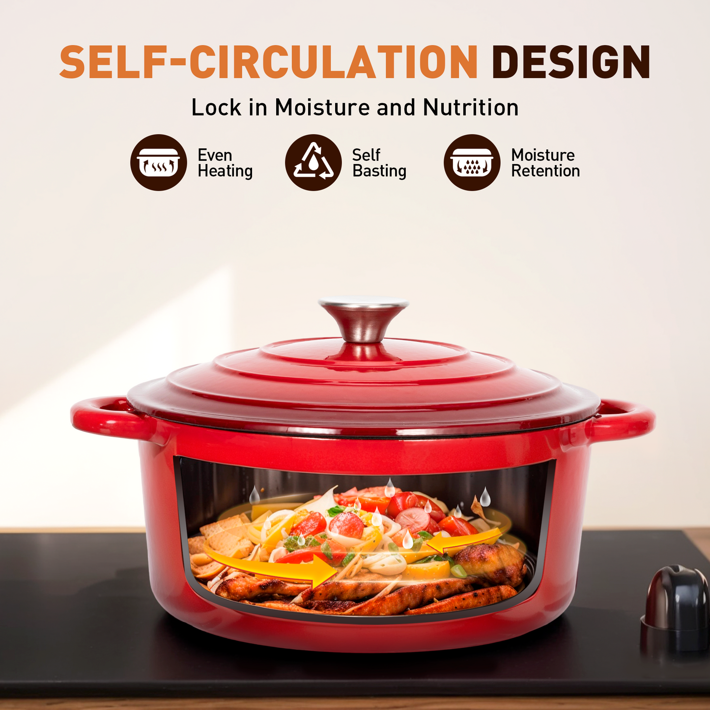 Sophia & William 7 Pieces Enameled Cast Iron Nonstick Cookware Set, Red