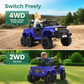 Alpha Joy Kids Ride on Truck 6-Wheel Electric Jeep Car with Remote Control Battery Powered Toy Car w/2WD/4WD Switch, LED Lights, Bluetooth Music, Blue