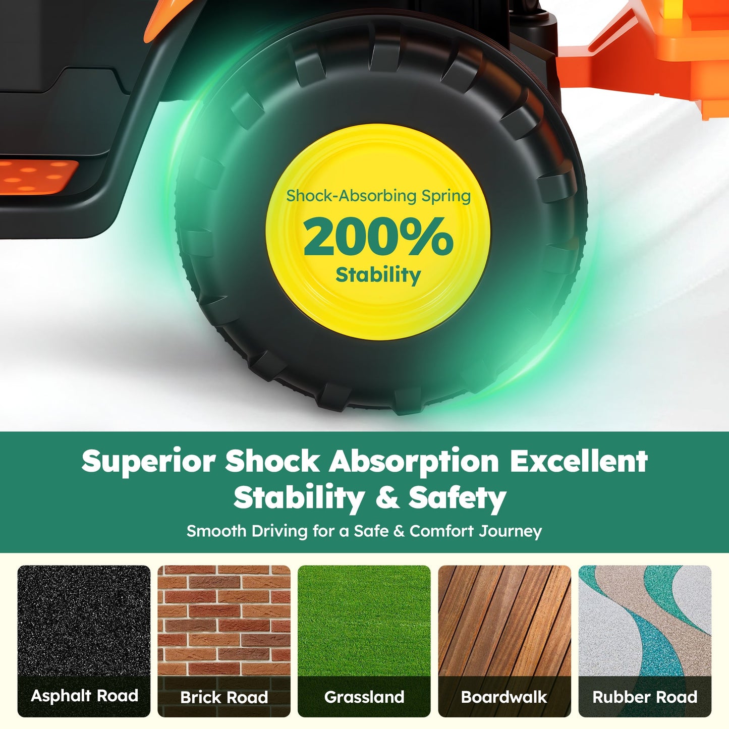 Alpha Joy 24V Powered Ride on Tractor with Detachable Trailer Electric Toy Car with Remote Control, Tippable Trailer, USB, Headlight, Bluetooth, 3 Speed Adjustable for Kids 3+, Orange