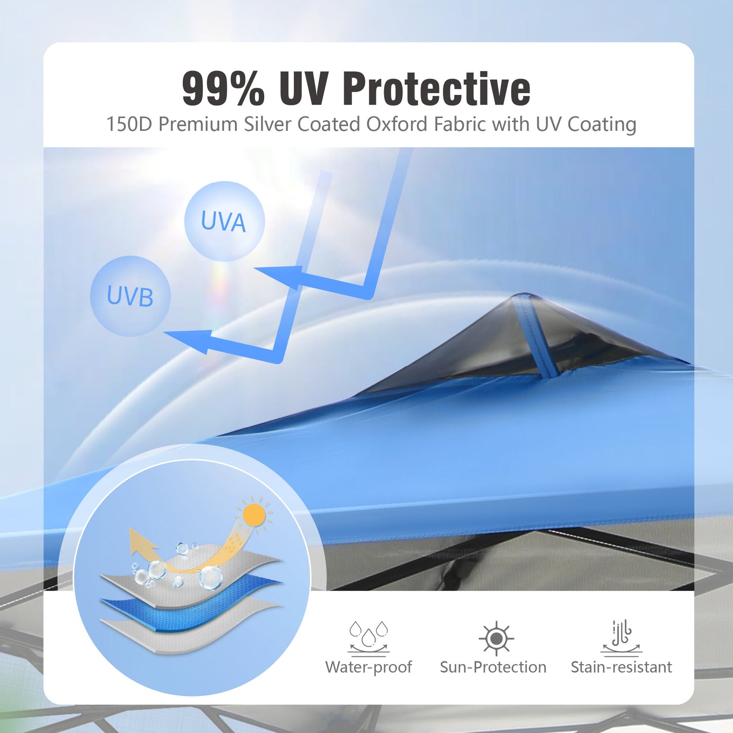 8x8ft Easy Set Up Pop Up UV Protection Canopy Tent with 1 Side Wall, Blue