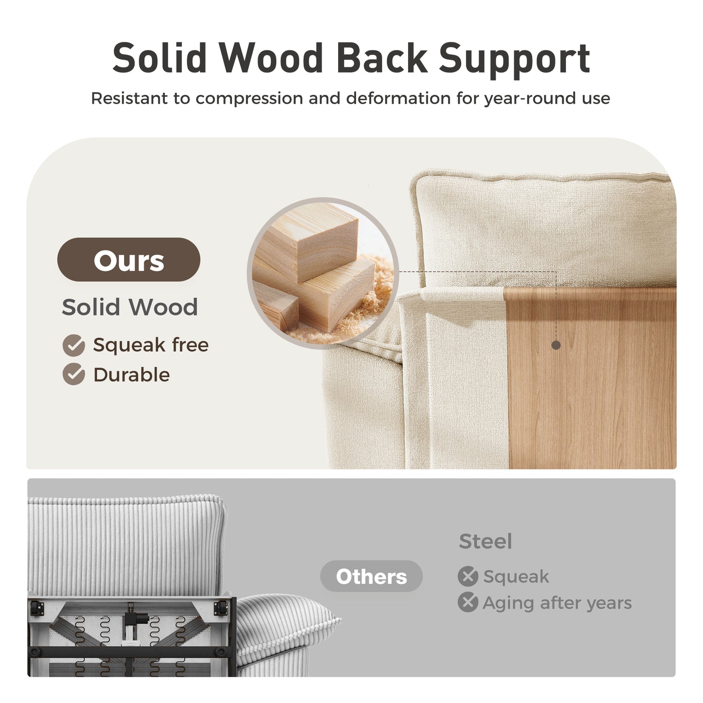 Sophia&William U-Shaped Modular Sectional Sofa Sets for Living Room, Modern 5-Seat Chenille Cloud Couch Oversized Sectional with 3 Throw Pillows & 2 Ottomans, White