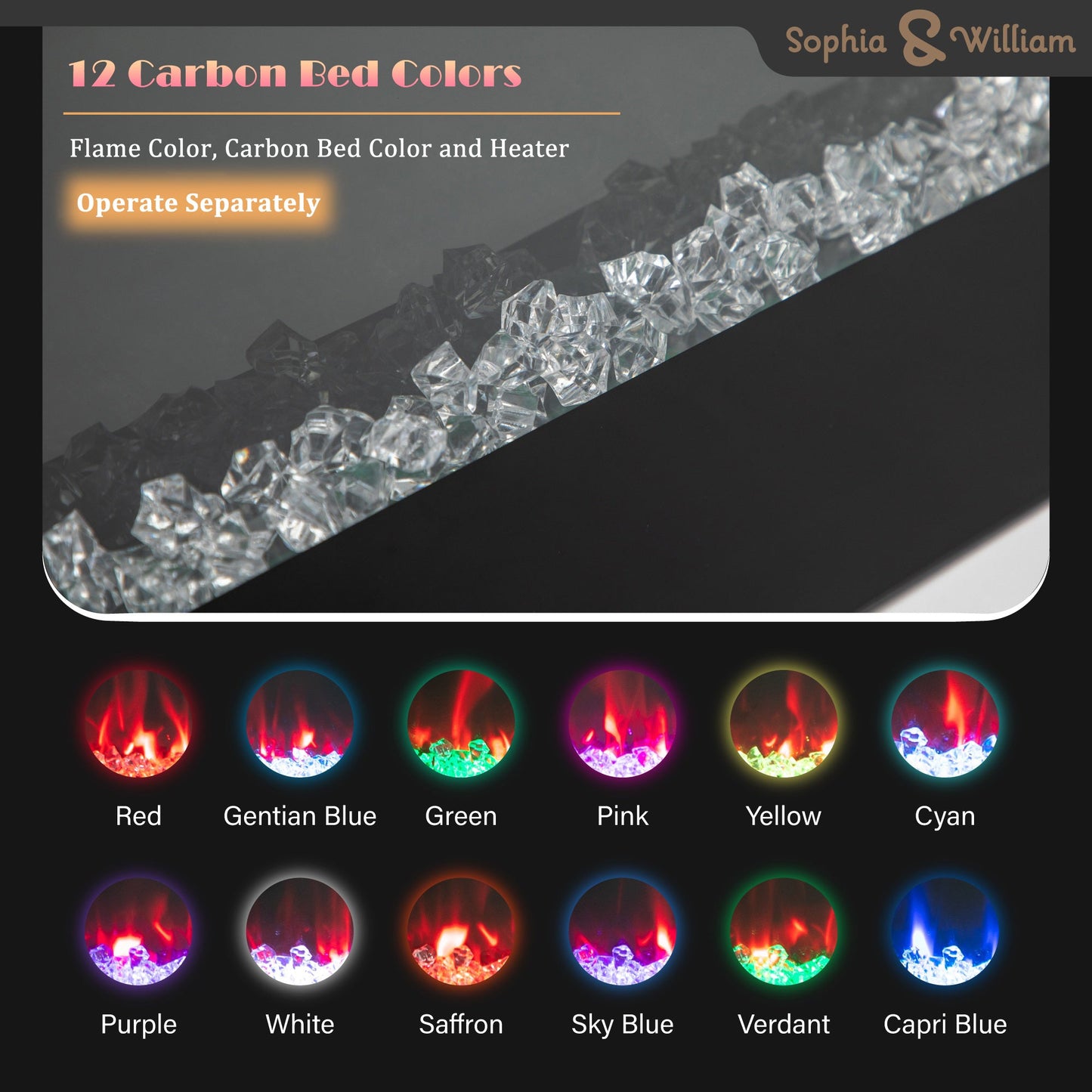 Sophia & William 50 inch Electric Fireplace,Recessed Wall Mounted Fireplace Insert,Ultra-Thin Linear Fireplace