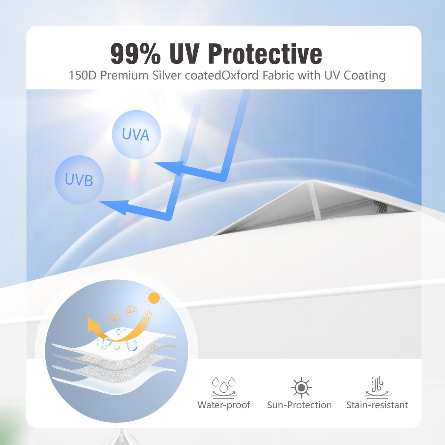 Alpha Joy 10'x 10' Instant Canopy Outdoor Ez Up Outdoor Canopy Shelter Tent with 4 Side Walls, White